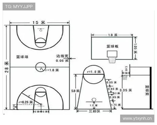 篮球三秒违例是什么?限制区规则的详细解析