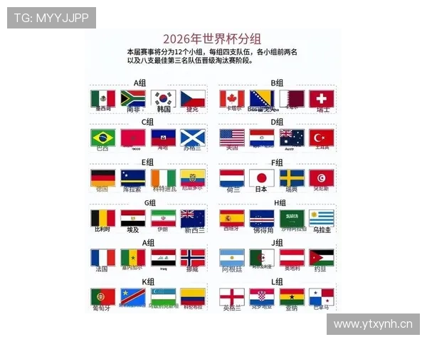 加拿大2026世界杯阵容预测:戴维领衔,能否主场突围? 加拿大2026世界杯阵容预测:戴维领衔,能否主场突围?