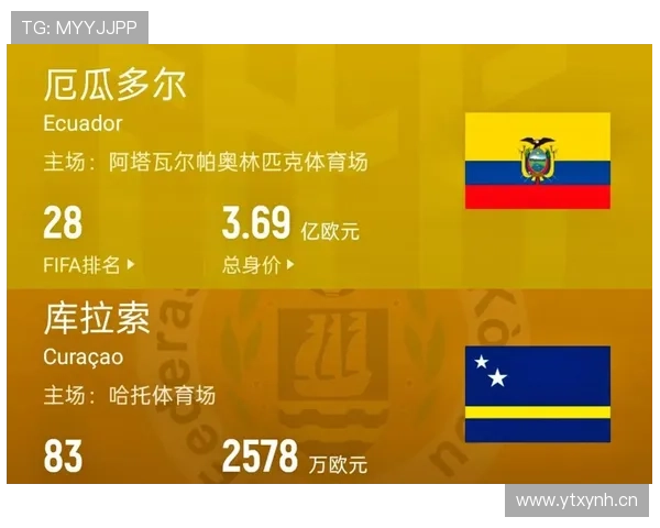 厄瓜多尔世界杯E组数据：三场比赛积4分晋级